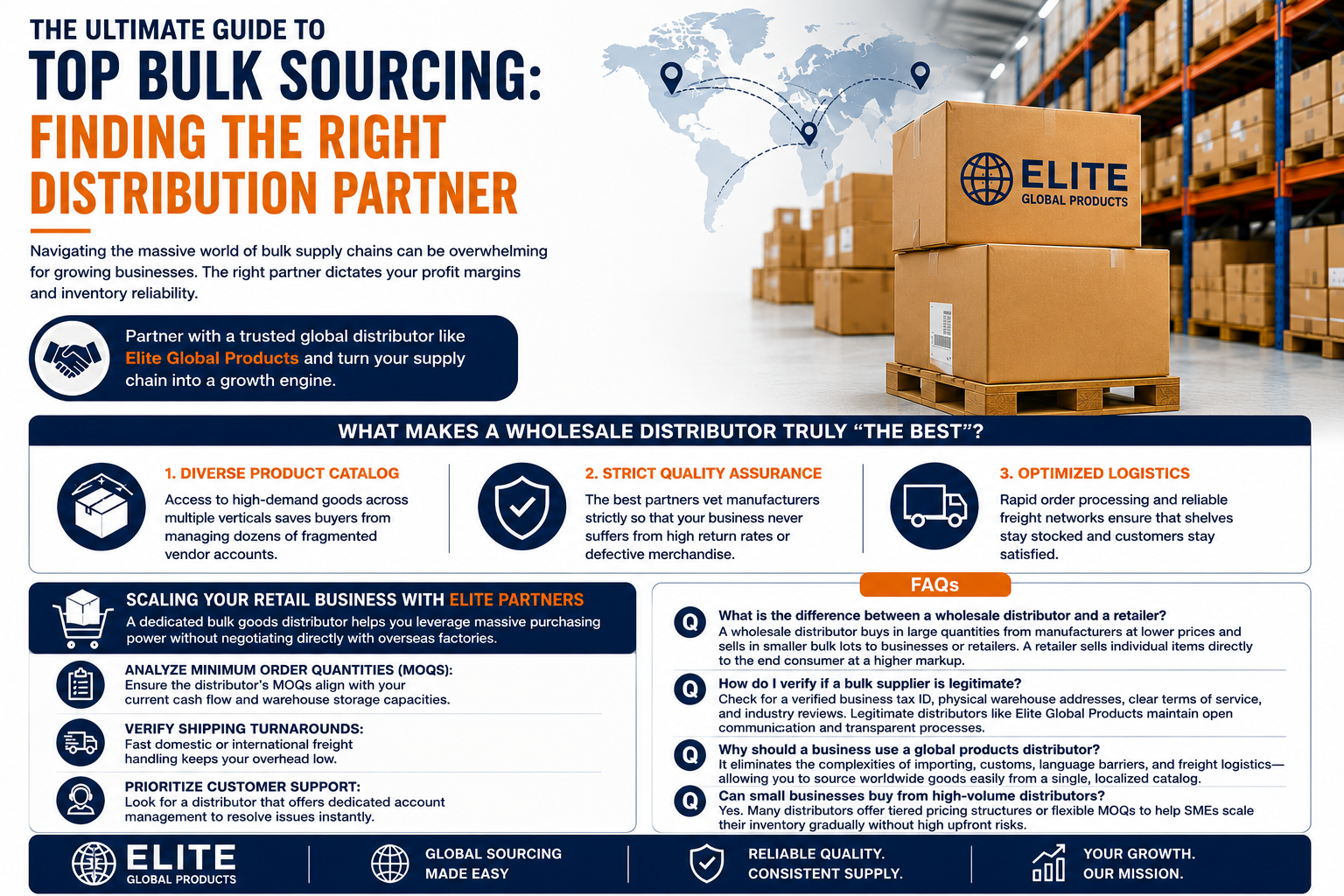 The Ultimate Guide to Top Bulk Sourcing: Finding the Right Distribution Partner